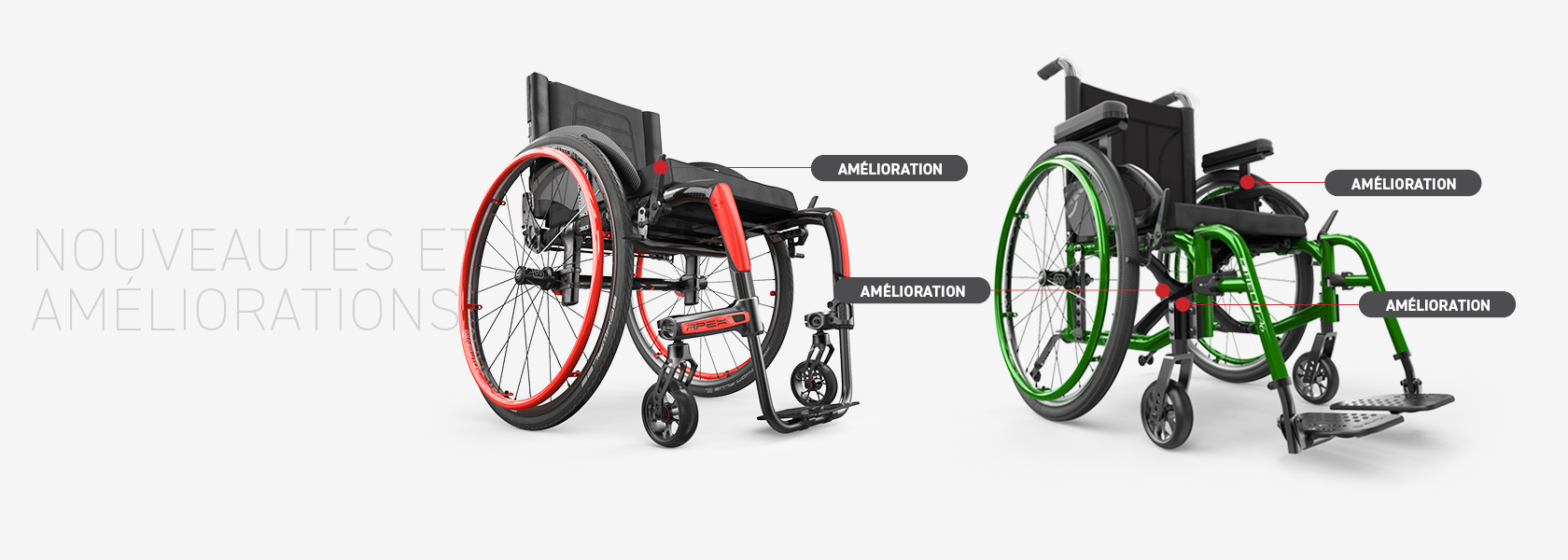 IMPROVED FEATURES ON ALL OUR WHEELCHAIRS
