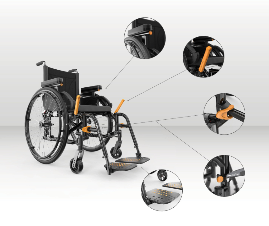 Vision Package Motion Composites